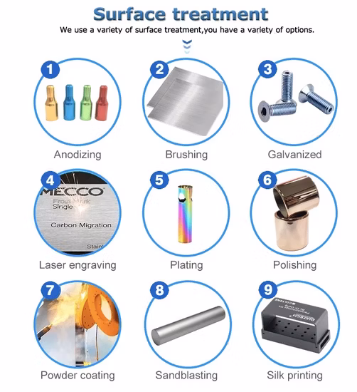 カスタムステンレス鋼レーザー切断部品曲げ部品板金部品